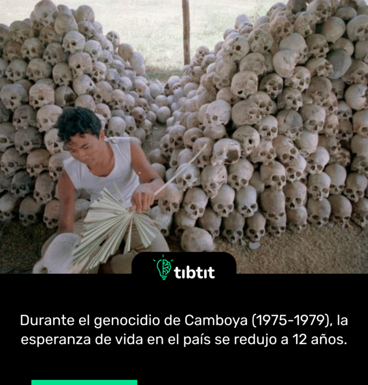 Durante el genocidio de Camboya (1975-1979), la esperanza de vida en el país se redujo a 12 años.