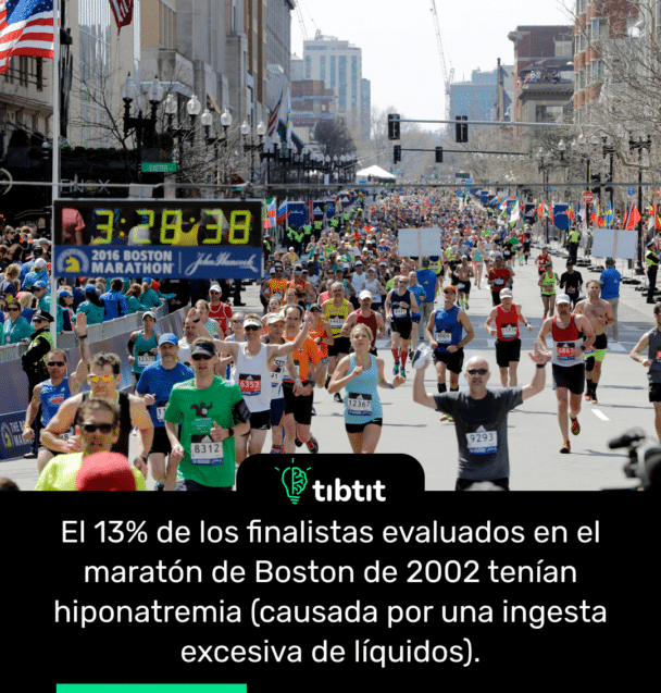 El 13% de los finalistas evaluados en el maratón de Boston de 2002 tenían hiponatremia (causada por una ingesta excesiva de líquidos).