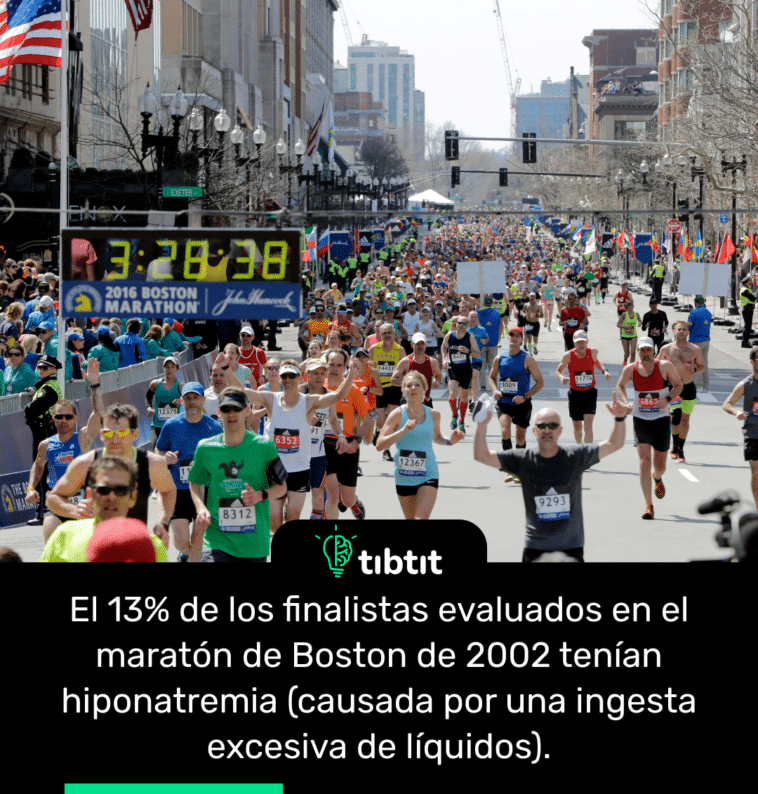 El 13% de los finalistas evaluados en el maratón de Boston de 2002 tenían hiponatremia (causada por una ingesta excesiva de líquidos).