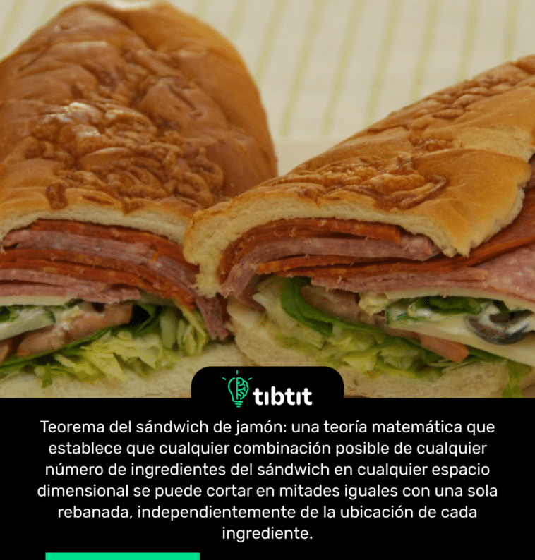 Teorema del sándwich de jamón: una teoría matemática que establece que cualquier combinación posible de cualquier número de ingredientes del sándwich en cualquier espacio dimensional se puede cortar en mitades iguales con una sola rebanada, independientemente de la ubicación de cada ingrediente.