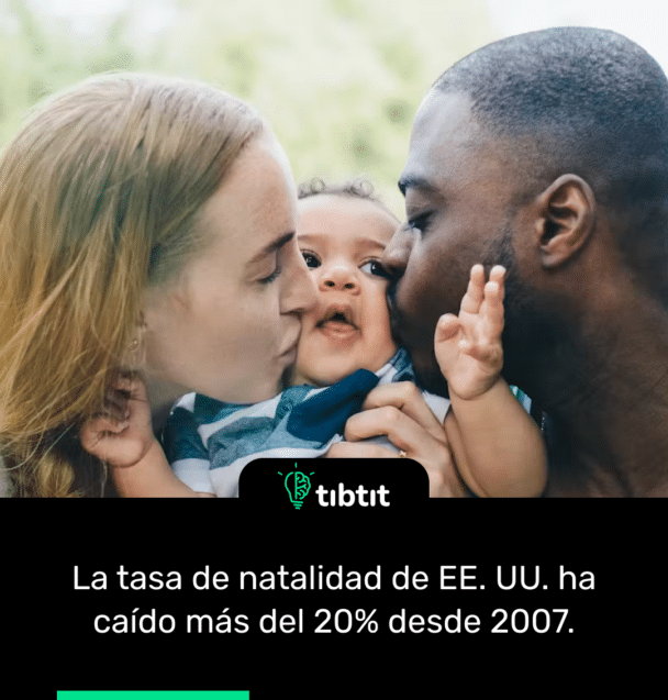 La tasa de natalidad de EE. UU. ha caído más del 20% desde 2007.