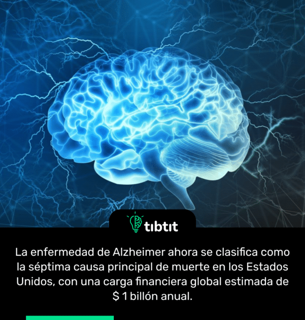 La enfermedad de Alzheimer ahora se clasifica como la séptima causa principal de muerte en los Estados Unidos, con una carga financiera global estimada de $ 1 billón anual.