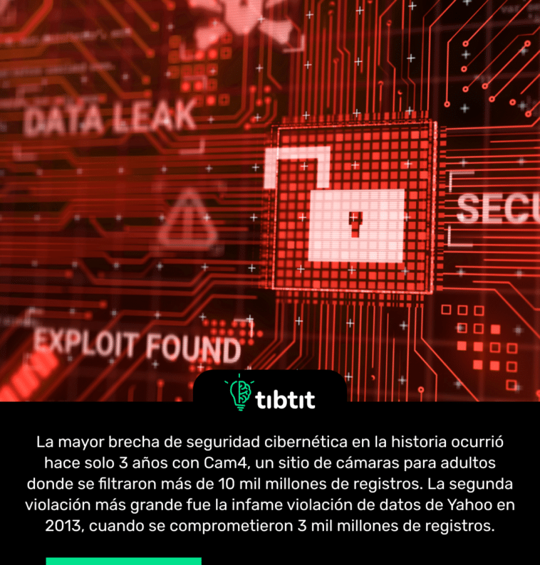 La mayor brecha de seguridad cibernética en la historia ocurrió hace solo 3 años con Cam4, un sitio de cámaras para adultos donde se filtraron más de 10 mil millones de registros. La segunda violación más grande fue la infame violación de datos de Yahoo en 2013, cuando se comprometieron 3 mil millones de registros.