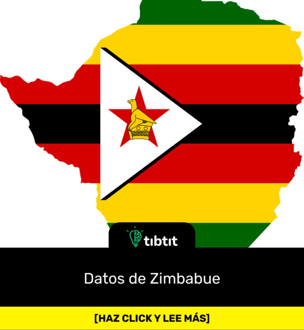 Datos de Zimbabue