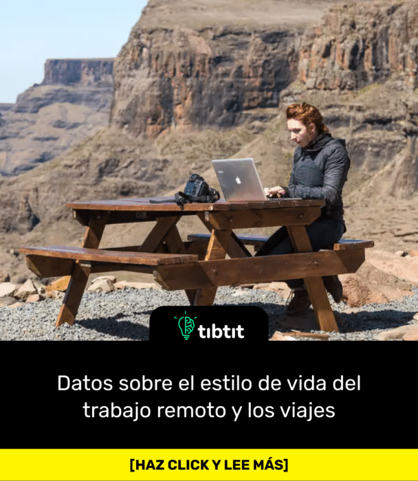 Datos sobre el estilo de vida del trabajo remoto y los viajes