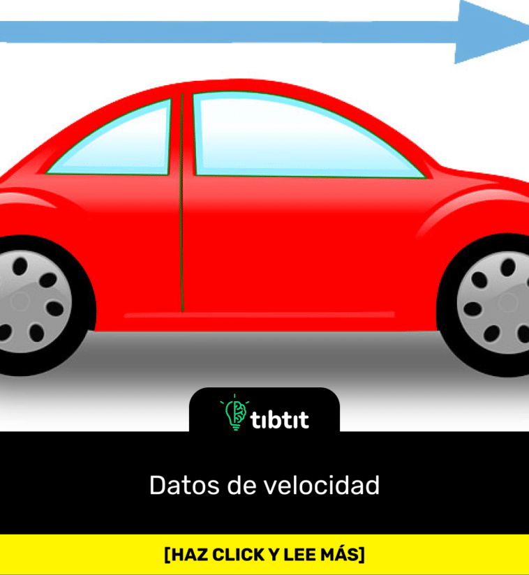 Datos de velocidad