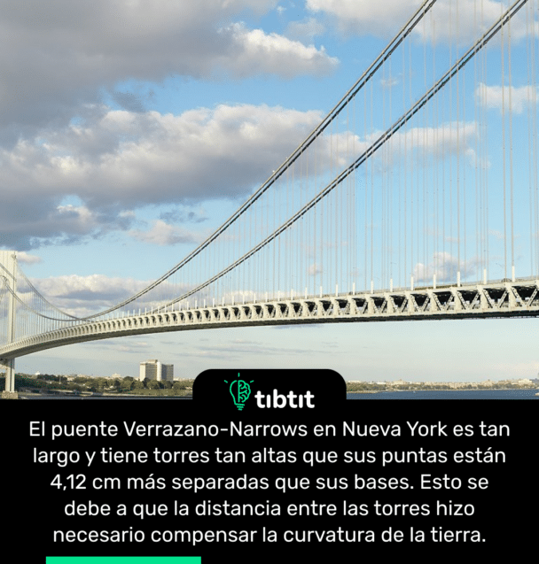 El puente Verrazano-Narrows en Nueva York es tan largo y tiene torres tan altas que sus puntas están 4,12 cm más separadas que sus bases. Esto se debe a que la distancia entre las torres hizo necesario compensar la curvatura de la tierra.