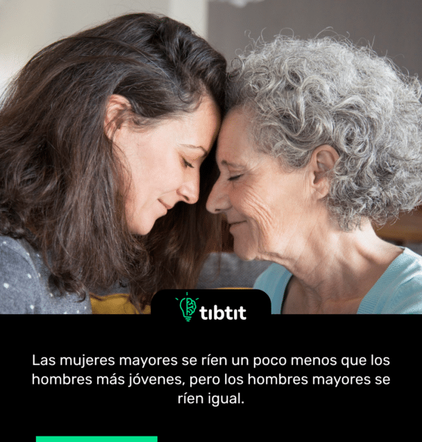 Las mujeres mayores se ríen un poco menos que los hombres más jóvenes, pero los hombres mayores se ríen igual.