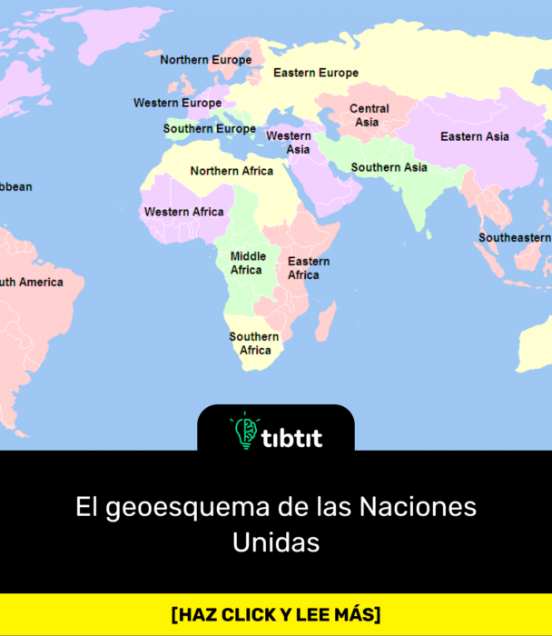 El geoesquema de las Naciones Unidas