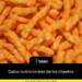 Datos nutricionales de los cheetos